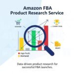 Amazon FBA Product Research Service