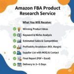Amazon FBA Product Research Service - Image 2