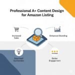 Amazon A+ Content Design Service